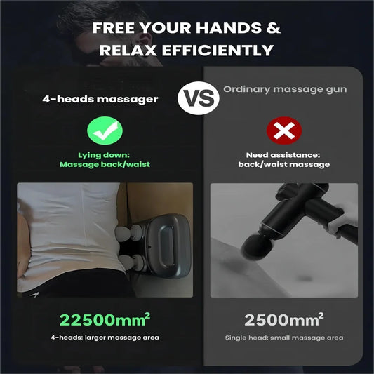 Handheld Four-Head Back Massager Gun | Deep Tissue Pain Relief | UAE Cash on Delivery