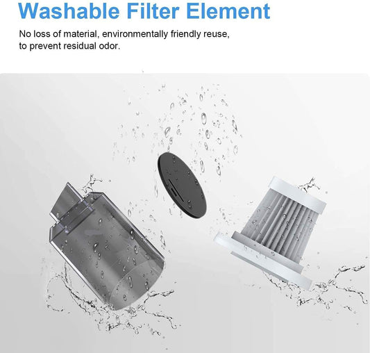 High-Power Car Vacuum Cleaner | Dust-Free Drives | UAE Cash On Delivery