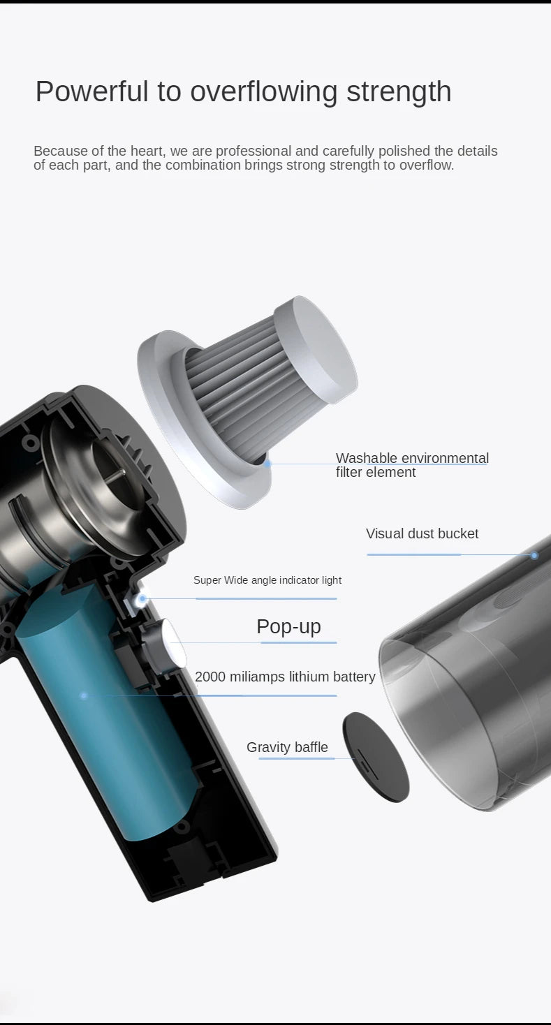 High-Power Car Vacuum Cleaner | Dust-Free Drives | UAE Cash On Delivery