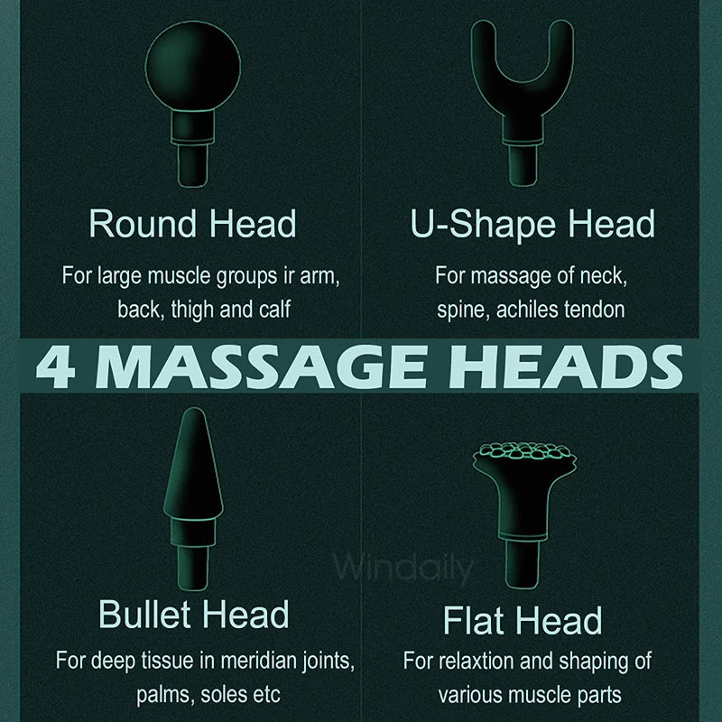 Digital Mini Electric Massage Gun | Portable Deep Tissue Pain Relief | UAE Cash on Delivery